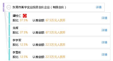 東莞市衡宇實業(yè)投資合伙企業(yè) 有限合伙
