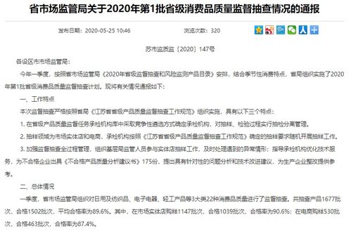江蘇抽檢消費(fèi)品平均合格率89.6 金鷹國(guó)際2批次產(chǎn)品不合格