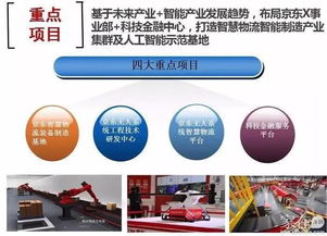 東莞大事件 投資300億,總建面220萬平,京東要在鳳崗建都市人工智能產(chǎn)業(yè)新城