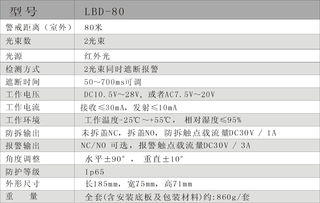兩光束紅外對射探測器lbd 80 專利產(chǎn)品 品質(zhì)保證 周界防護設備廠家價格 兩光束紅外對射探測器lbd 80 專利產(chǎn)品 品質(zhì)保證 周界防護設備圖片 兩光束紅外對射探測器lbd