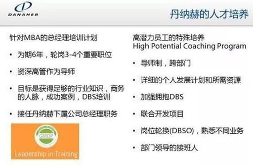 他山之石 全球賦能式實業(yè)投資標桿丹納赫