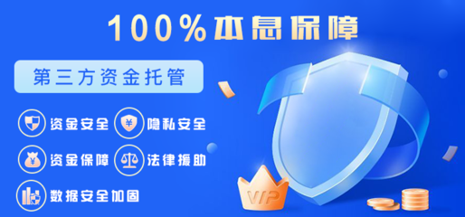 聯(lián)興實業(yè) 精細化投資平臺