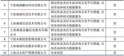 博遷新材申購最新消息公布,707376博遷申購時(shí)間及上市進(jìn)度查詢