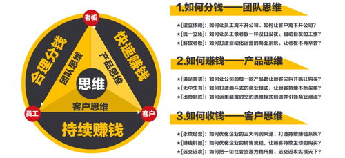 步步驚心 從曹德旺 柳傳志到賈躍亭,從羊到狐貍再到狼