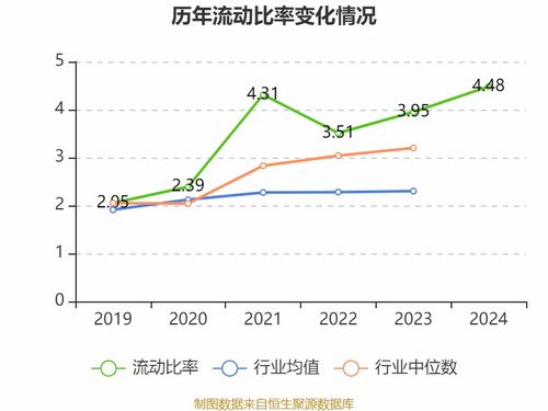 華瓷股份 2024年凈利同比增長(zhǎng)14.21 擬10派4元