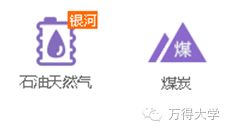 一文看透六十多個(gè)行業(yè)的投資邏輯